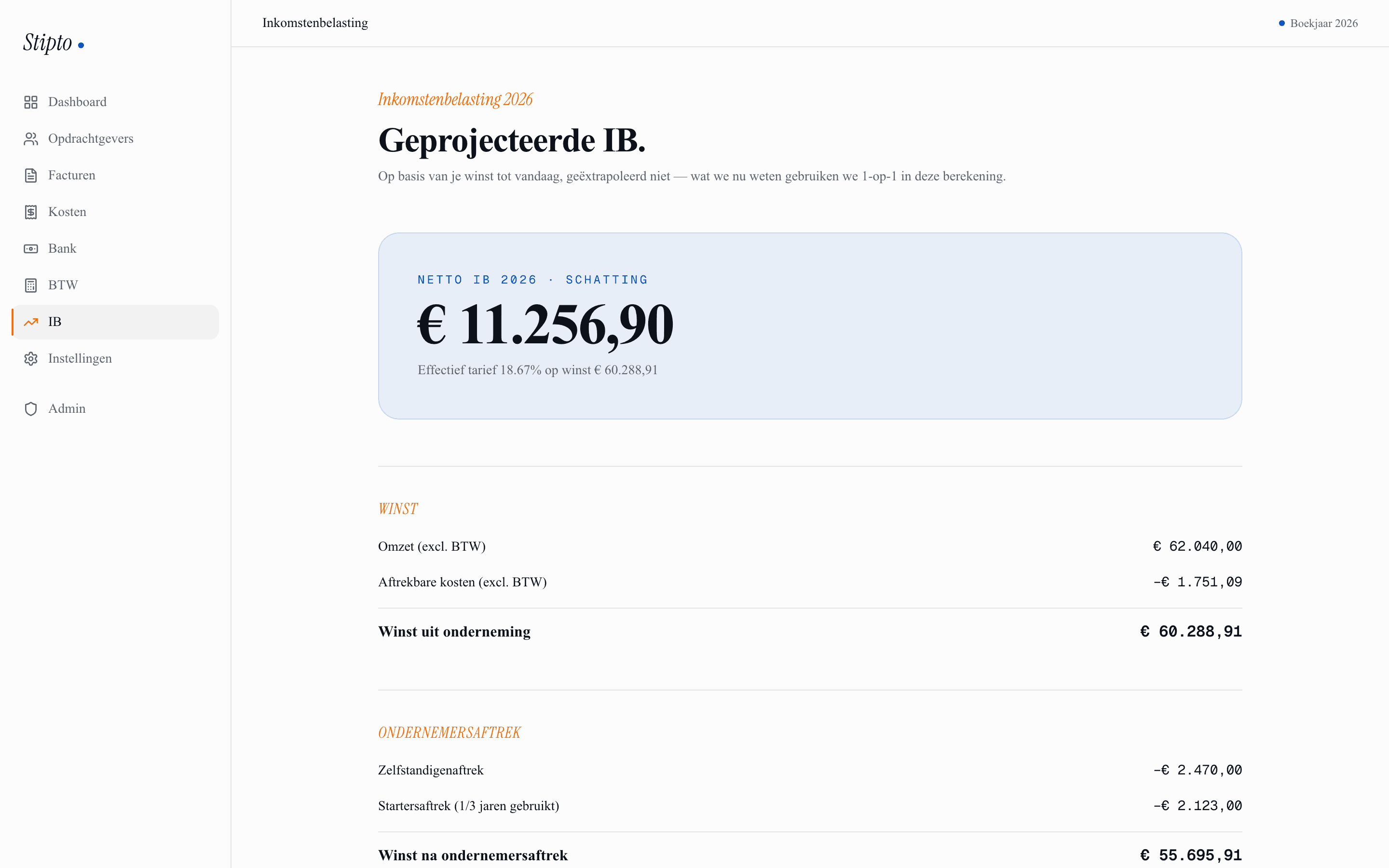IB-schatting met zelfstandigenaftrek en MKB-winstvrijstelling
